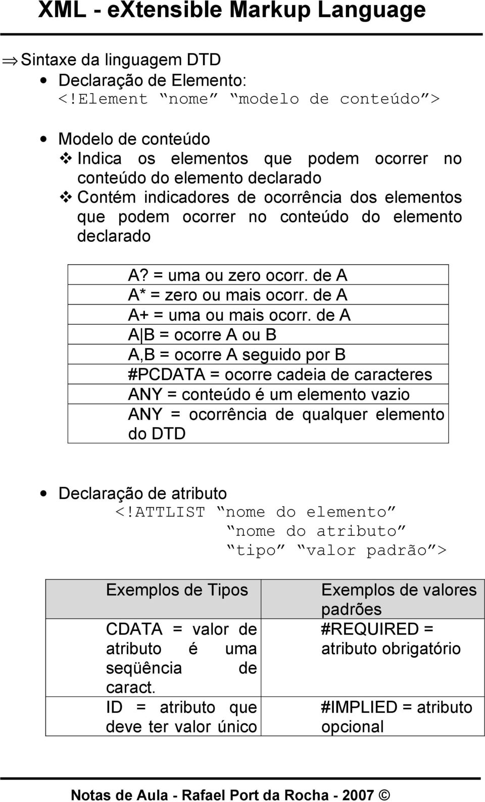 conteúdo do elemento declarado A? = uma ou zero ocorr. de A A* = zero ou mais ocorr. de A A+ = uma ou mais ocorr.