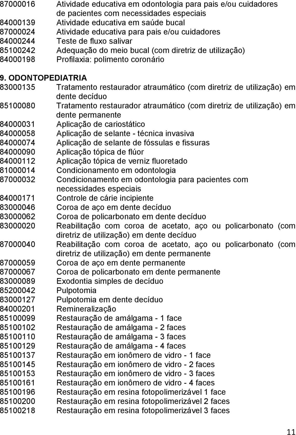 ODONTOPEDIATRIA 83000135 Tratamento restaurador atraumático (com diretriz de utilização) em dente decíduo 85100080 Tratamento restaurador atraumático (com diretriz de utilização) em dente permanente