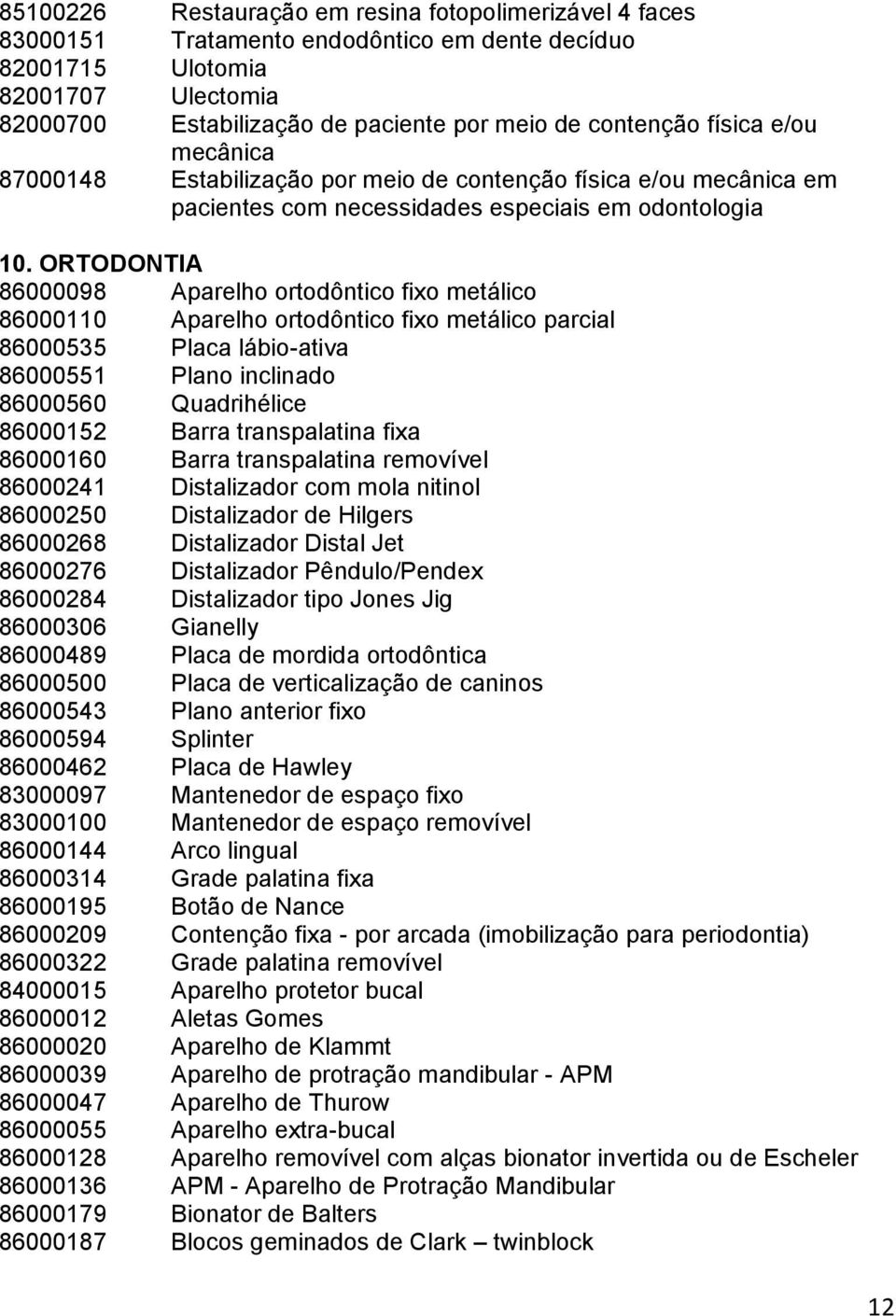 ORTODONTIA 86000098 Aparelho ortodôntico fixo metálico 86000110 Aparelho ortodôntico fixo metálico parcial 86000535 Placa lábio-ativa 86000551 Plano inclinado 86000560 Quadrihélice 86000152 Barra