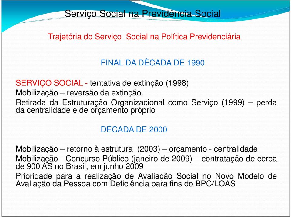 Retirada da Estruturação Organizacional como Serviço (1999) perda da centralidade e de orçamento próprio DÉCADA DE 2000 Mobilização retorno à