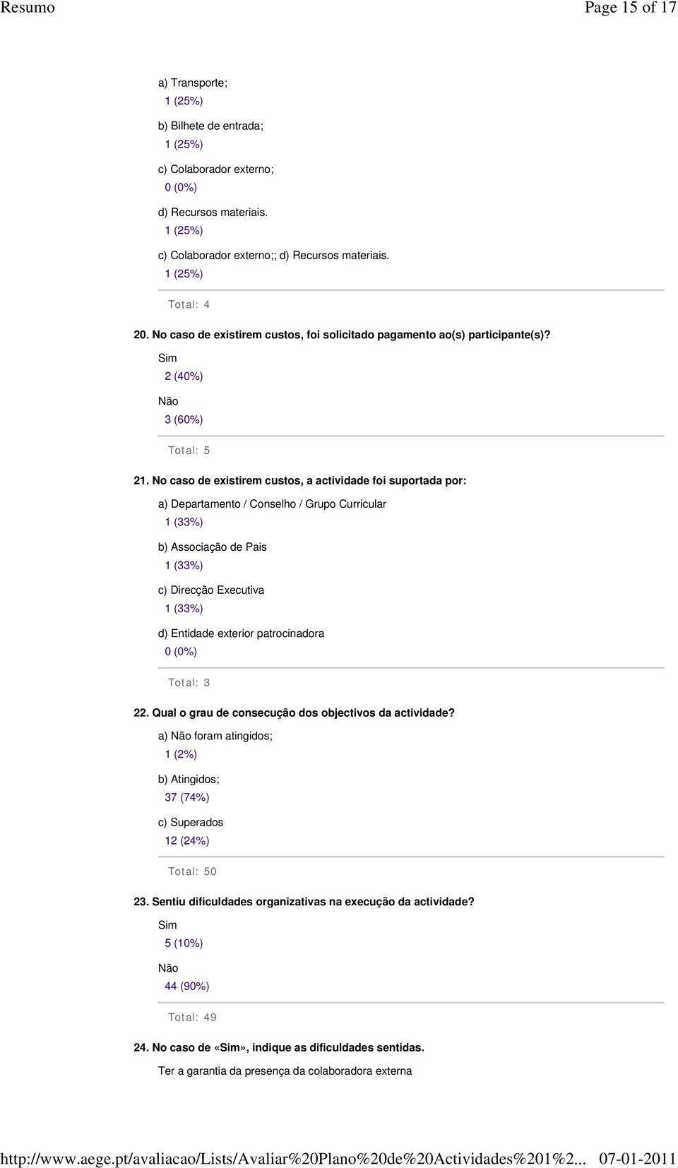 No caso de existirem custos, a actividade foi suportada por: a) Departamento / Conselho / Grupo Curricular 1 (33%) b) Associação de Pais 1 (33%) c) Direcção Executiva 1 (33%) d) Entidade exterior