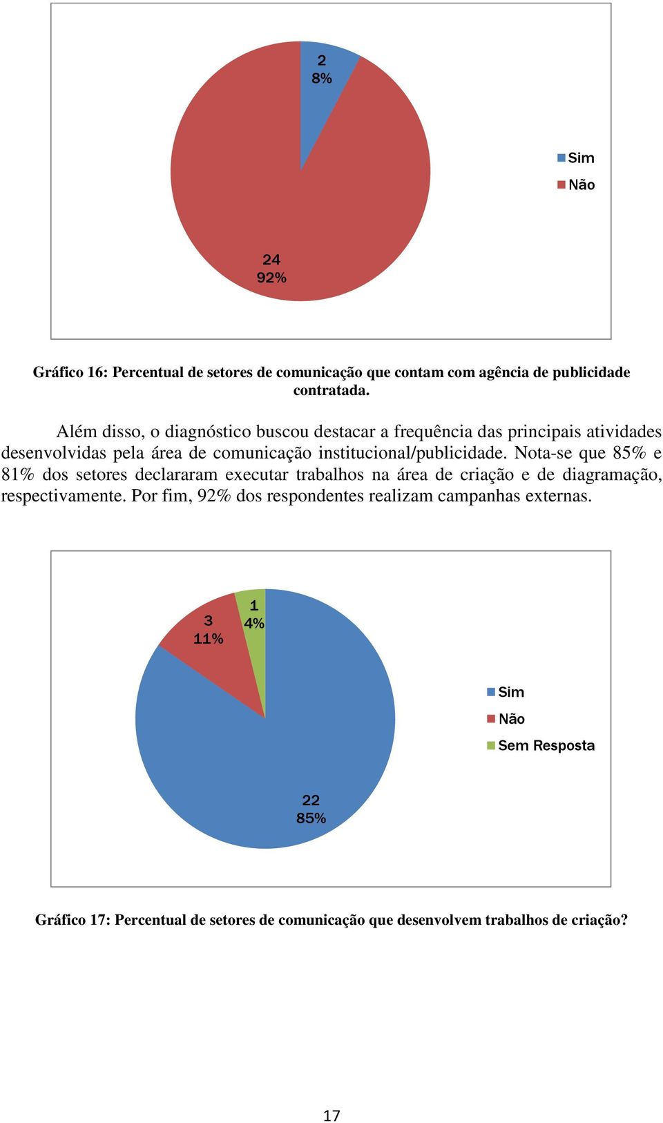 institucional/publicidade.