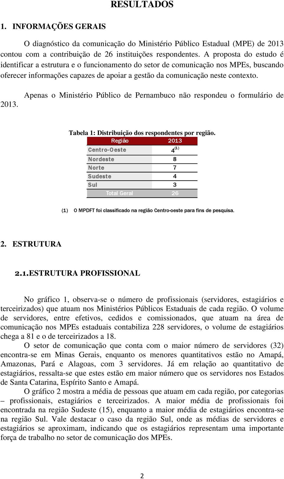 Apenas o Ministério Público de Pernambuco não respondeu o formulário de Tabela : Distribuição dos respondentes por região.