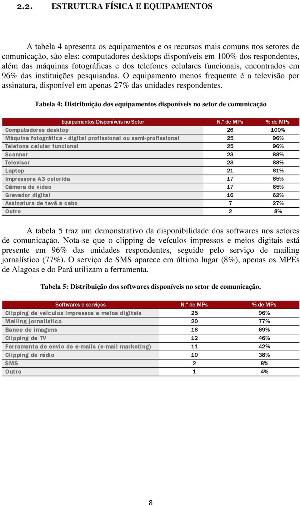 O equipamento menos frequente é a televisão por assinatura, disponível em apenas 27% das unidades respondentes.