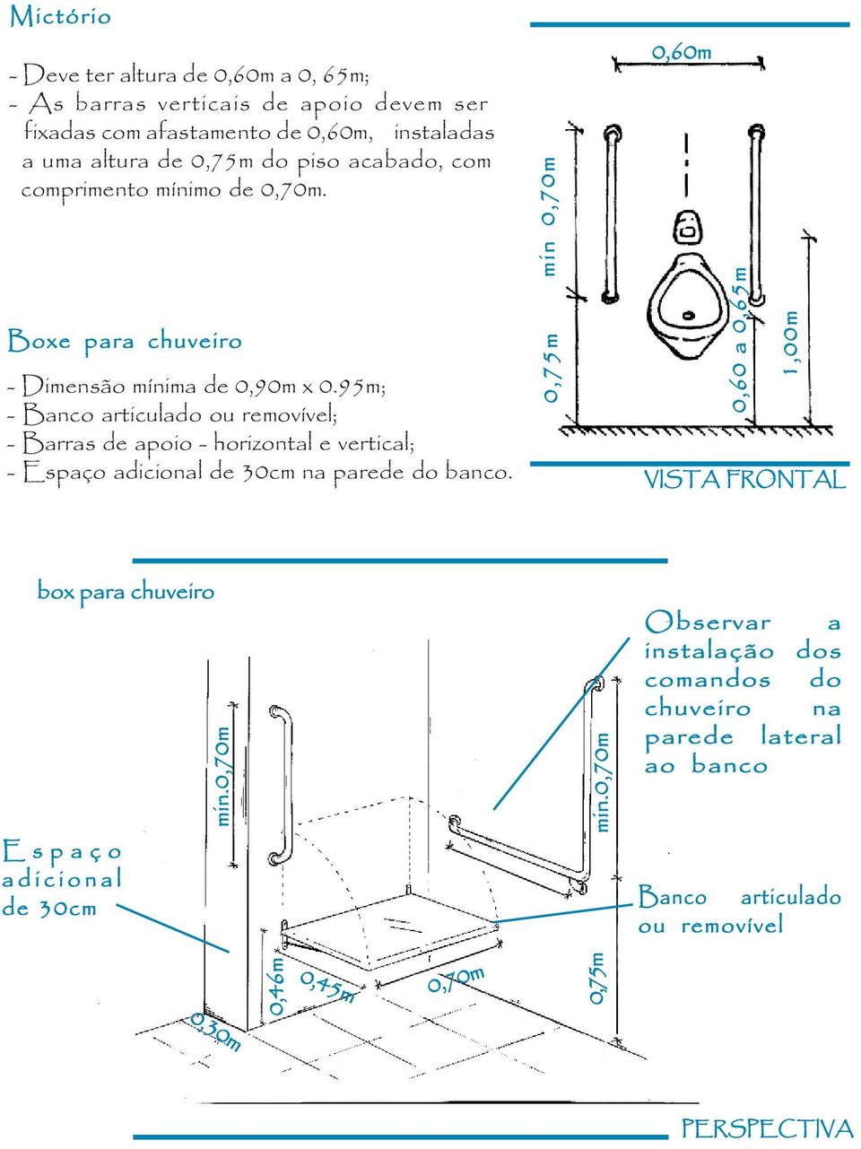 95m; - Banco articulado ou removível; - Barras de apoio - horizontal e vertical; - Espaço adicional de 30cm na parede do banco.