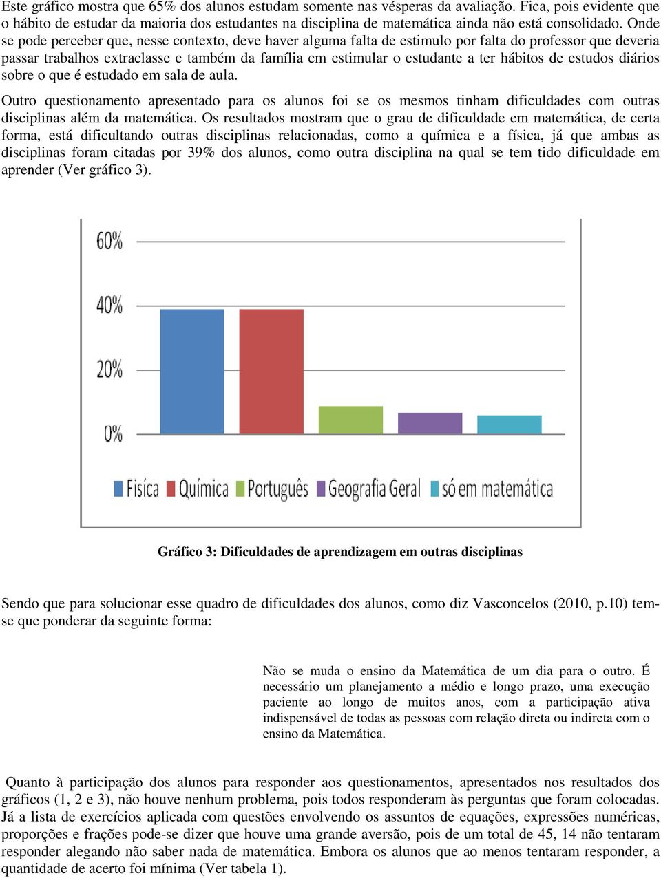 Onde se pode perceber que, nesse contexto, deve haver alguma falta de estimulo por falta do professor que deveria passar trabalhos extraclasse e também da família em estimular o estudante a ter