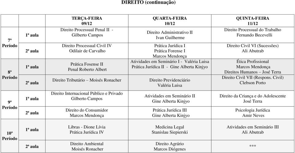 Previdenciário Valéria Luisa Direito Processual do Trabalho Fernando Becevelli Direito Civil VI (Sucessões) Ali Abutrab Ética Profissional Marcos Mendonça Direitos Humanos José Terra Direito Civil