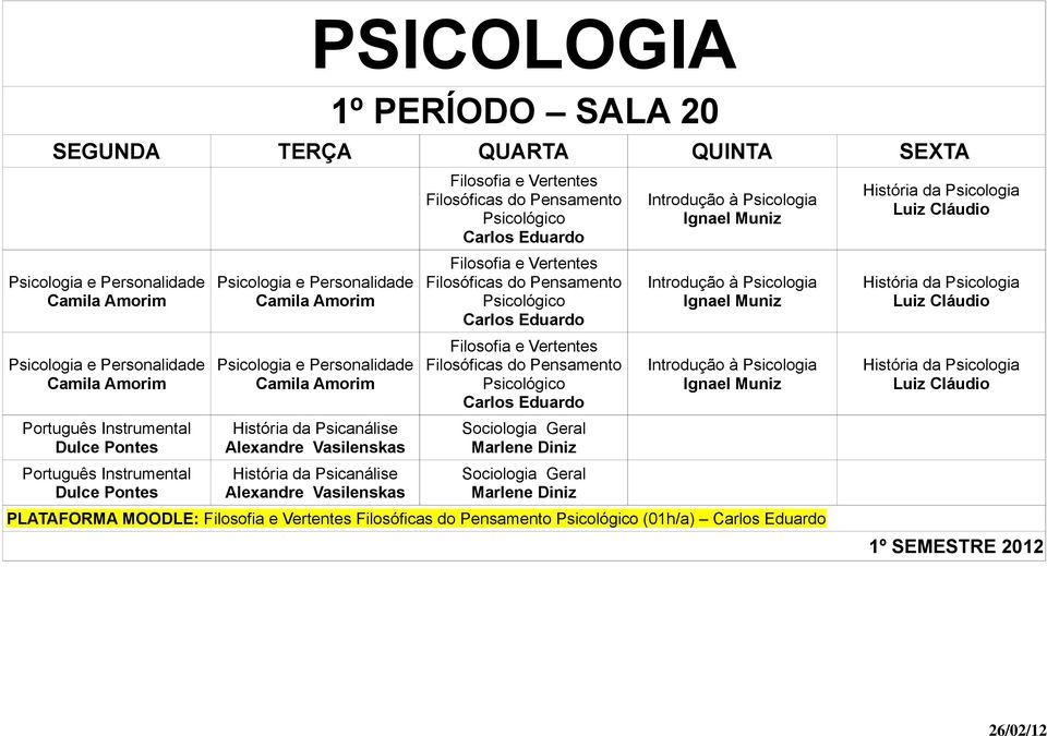 do Pensamento Psicológico Sociologia Geral Marlene Diniz Sociologia Geral Marlene Diniz Introdução à Psicologia Introdução à Psicologia Introdução à