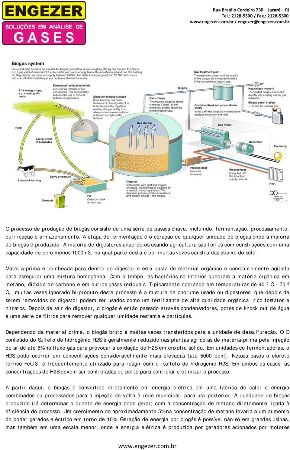 A maioria de digestores anaeróbios usando agricultura são torres com construções com uma capacidade de pelo menos 1000m3, na qual parte desta é por muitas vezes construídas abaixo do solo.