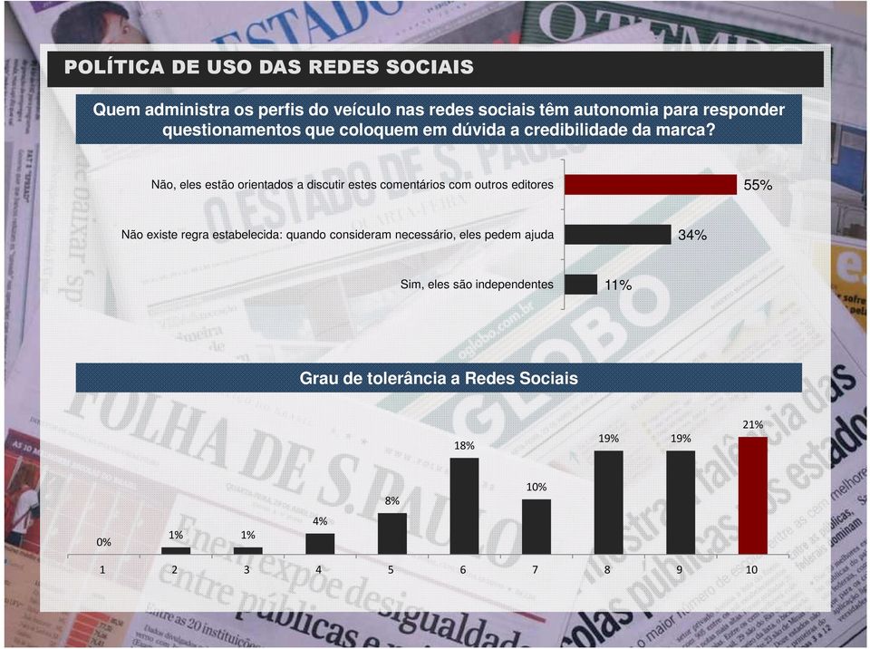 , eles estão orientados a discutir estes comentários com outros editores 55% existe regra estabelecida: quando