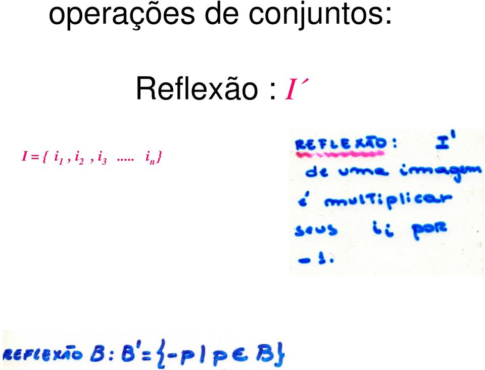 Reflexão : I I =