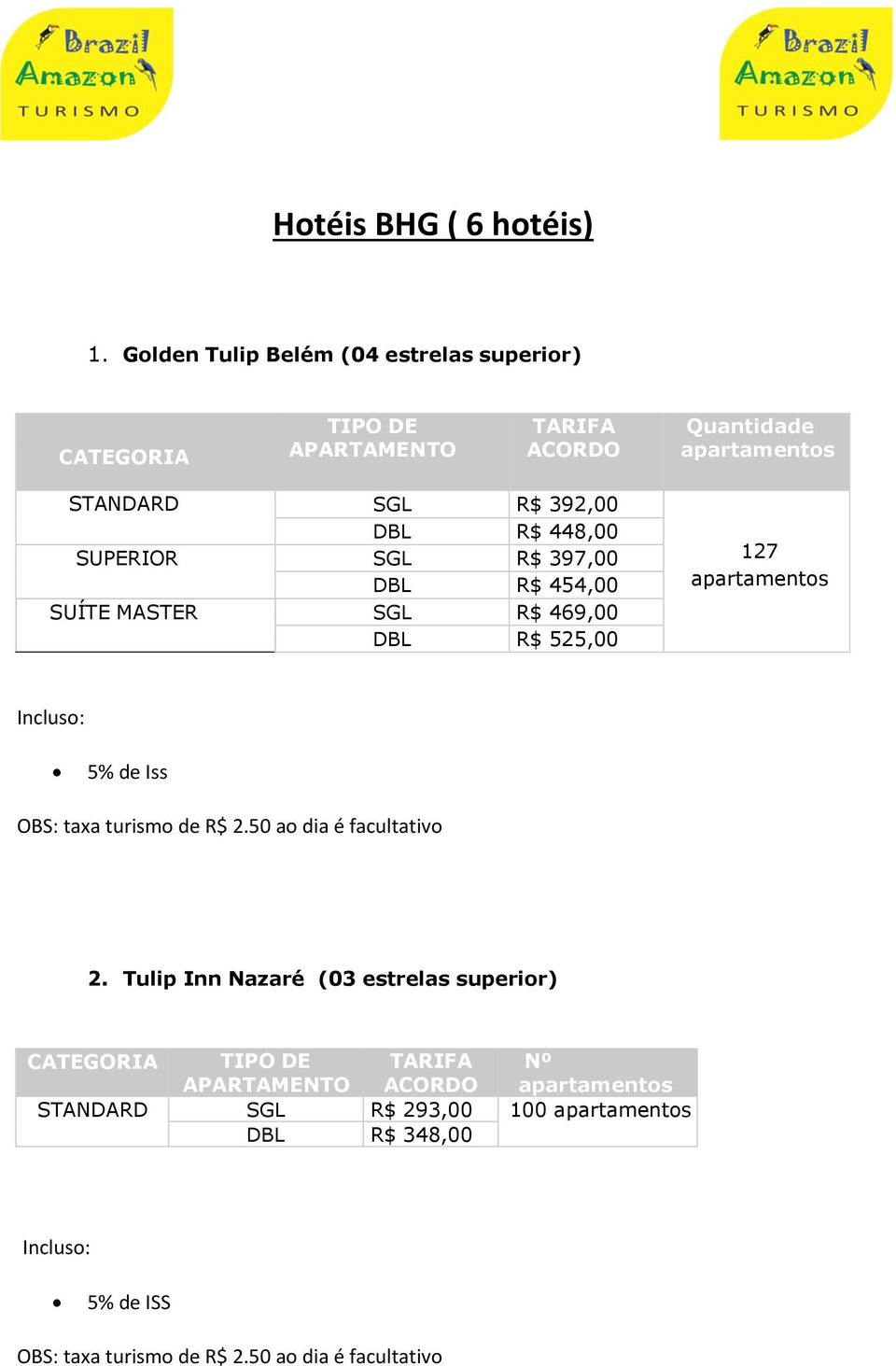 STANDARD SGL R$ 392,00 DBL R$ 448,00 SUPERIOR SGL R$ 397,00 DBL R$ 454,00