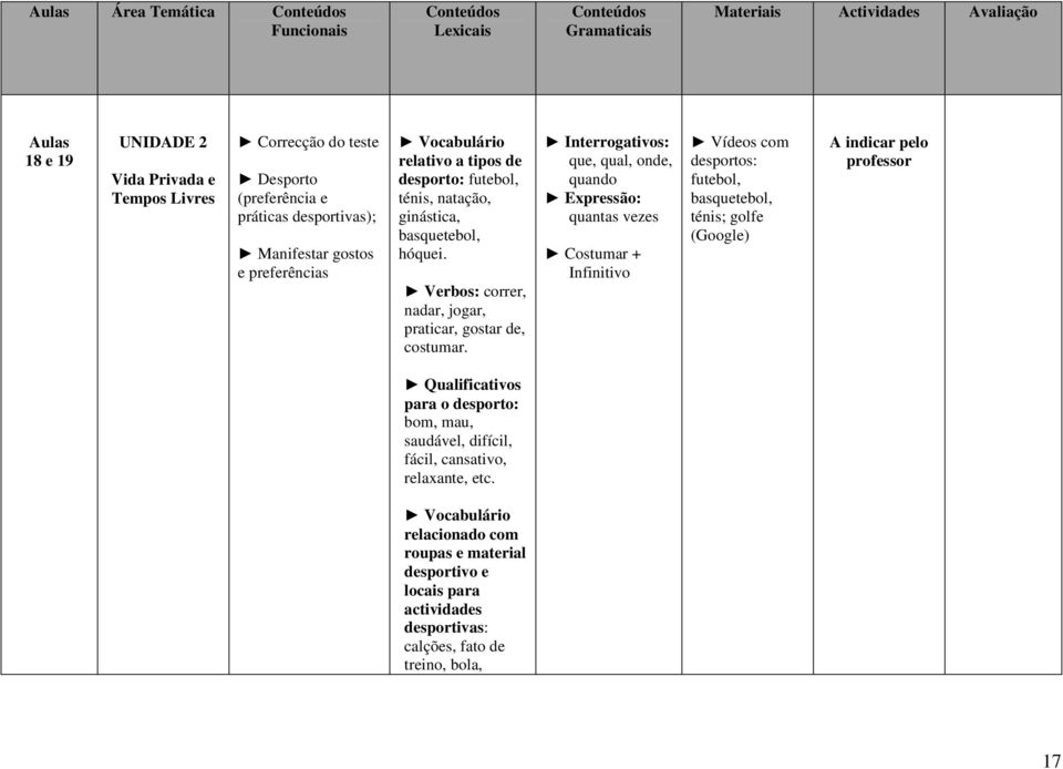 Verbos: correr, nadar, jogar, praticar, gostar de, costumar.