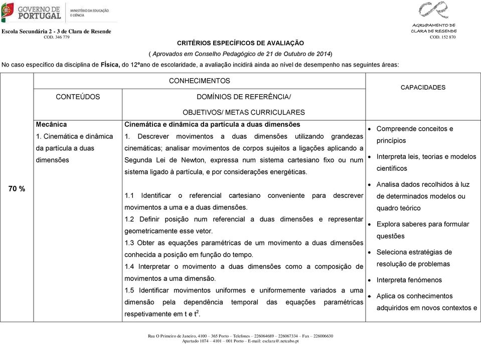 Cinemática e dinâmica da partícula a duas dimensões CONHECIMENTOS DOMÍNIOS DE REFERÊNCIA/ OBJETIVOS/ METAS CURRICULARES Cinemática e dinâmica da partícula a duas dimensões 1.