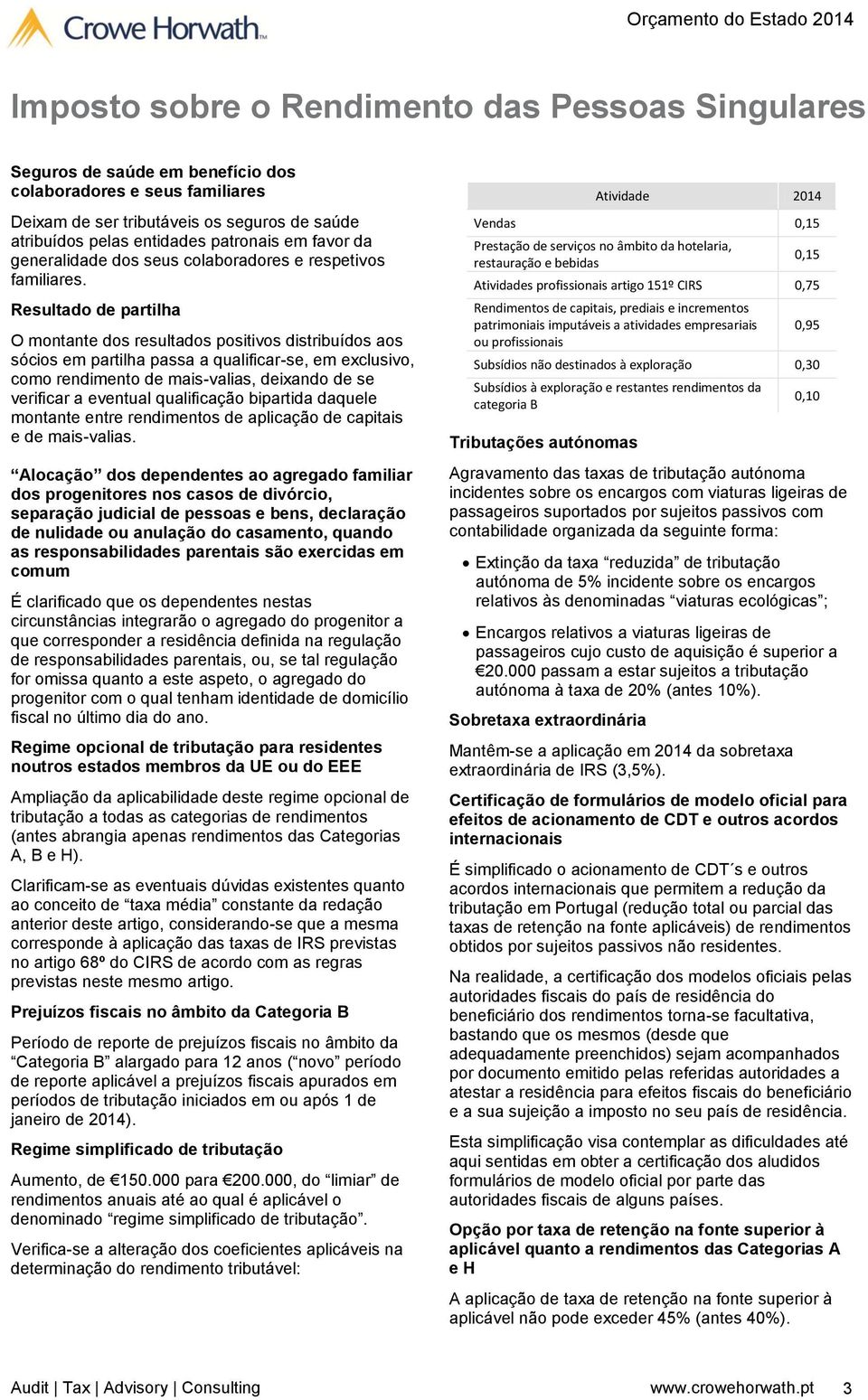 Resultado de partilha O montante dos resultados positivos distribuídos aos sócios em partilha passa a qualificar-se, em exclusivo, como rendimento de mais-valias, deixando de se verificar a eventual