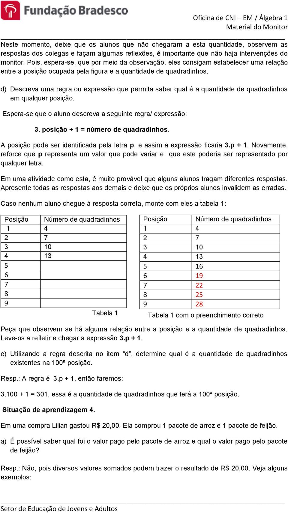 d) Descreva uma regra ou expressão que permita saber qual é a quantidade de quadradinhos em qualquer posição. Espera-se que o aluno descreva a seguinte regra/ expressão: 3.