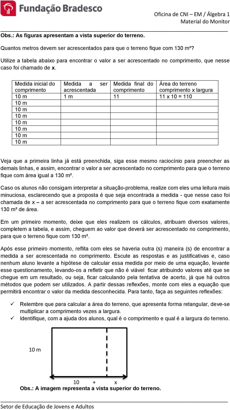 Medida inicial do Medida a ser Medida final do Área do terreno comprimento acrescentada comprimento comprimento x largura 1 m 11 11 x 10 = 110 Veja que a primeira linha já está preenchida, siga esse