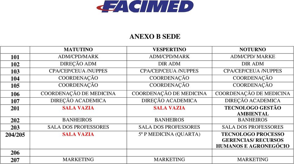 ACADEMICA DIREЧУO ACADEMICA DIREЧУO ACADEMICA 201 SALA VAZIA SALA VAZIA TECNOLOGO GESTУO AMBIENTAL 202 BANHEIROS BANHEIROS BANHEIROS 203 SALA DOS PROFESSORES SALA DOS