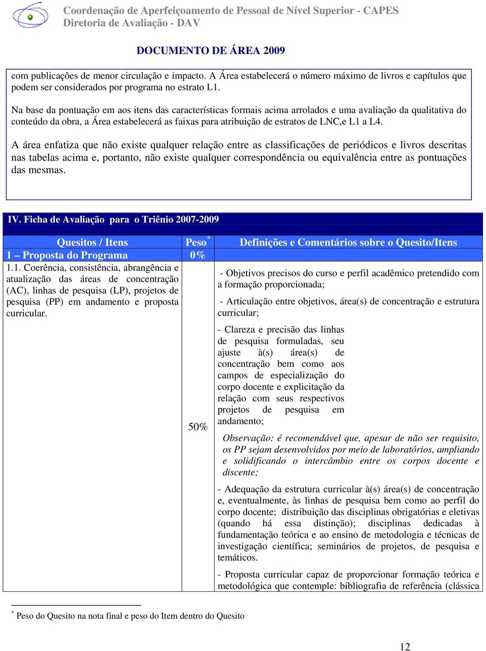 a L4. A área enfatiza que não existe qualquer relação entre as classificações de periódicos e livros descritas nas tabelas acima e, portanto, não existe qualquer correspondência ou equivalência entre