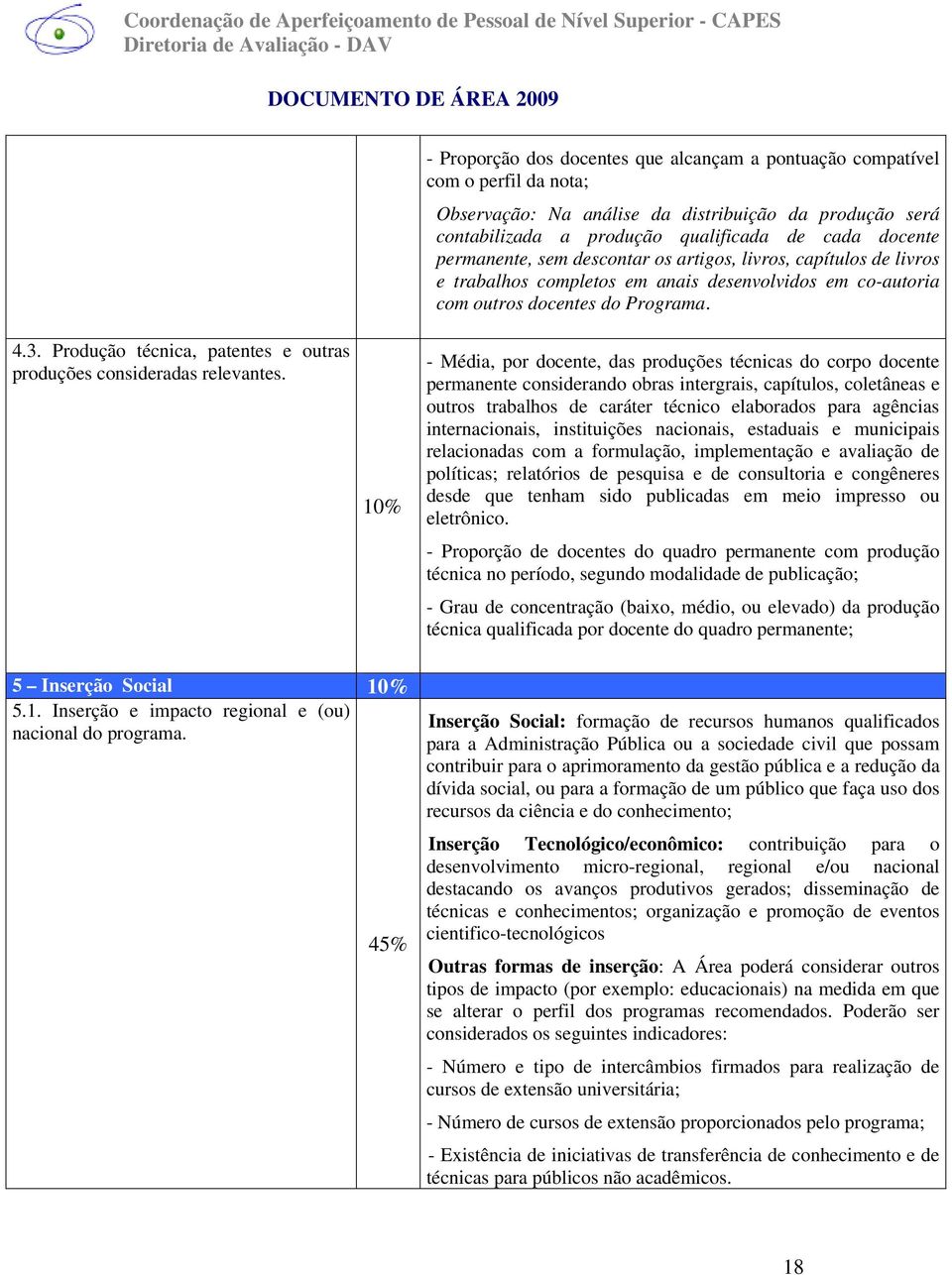 Produção técnica, patentes e outras produções consideradas relevantes.