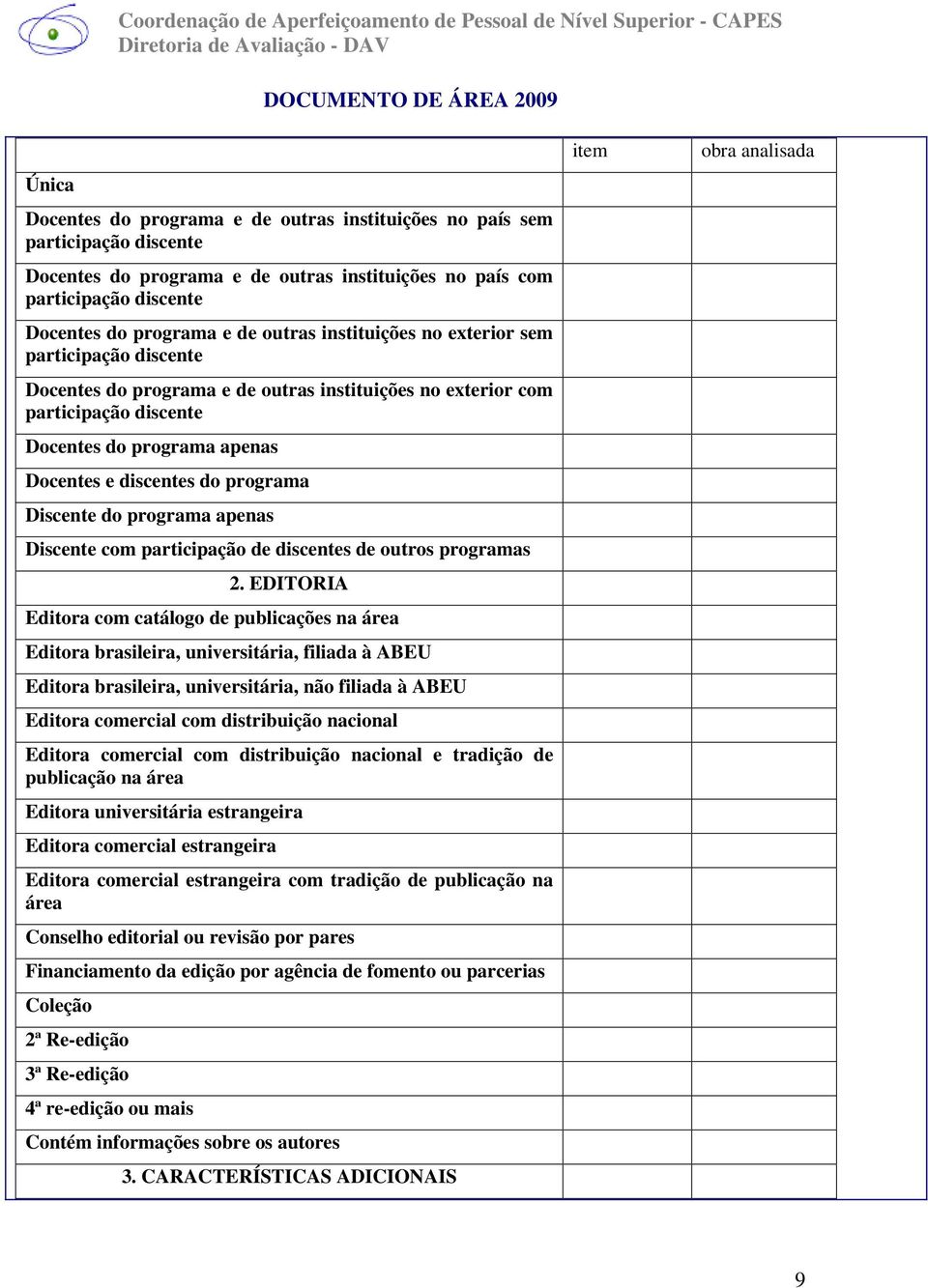 Discente do programa apenas Discente com participação de discentes de outros programas 2.