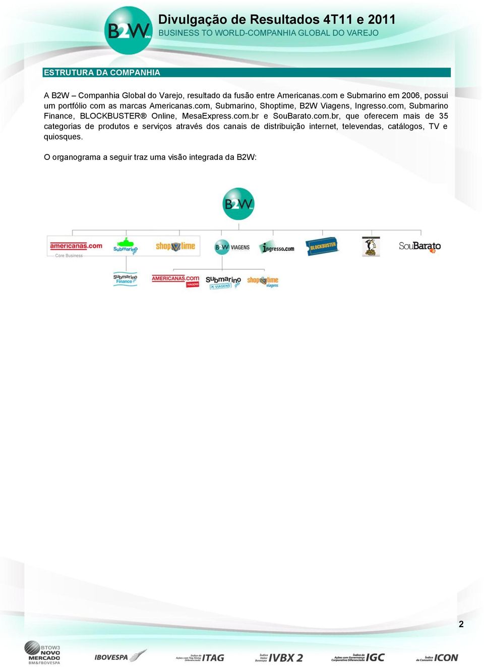 com, Submarino Finance, BLOCKBUSTER Online, MesaExpress.com.br e SouBarato.com.br, que oferecem mais de 35 categorias de