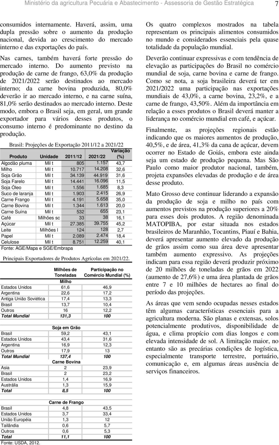 Do aumento previsto na produção de carne de frango, 63,% da produção de 221/222 serão destinados ao mercado interno; da carne bovina produzida, 8,% deverão ir ao mercado interno, e na carne suína,