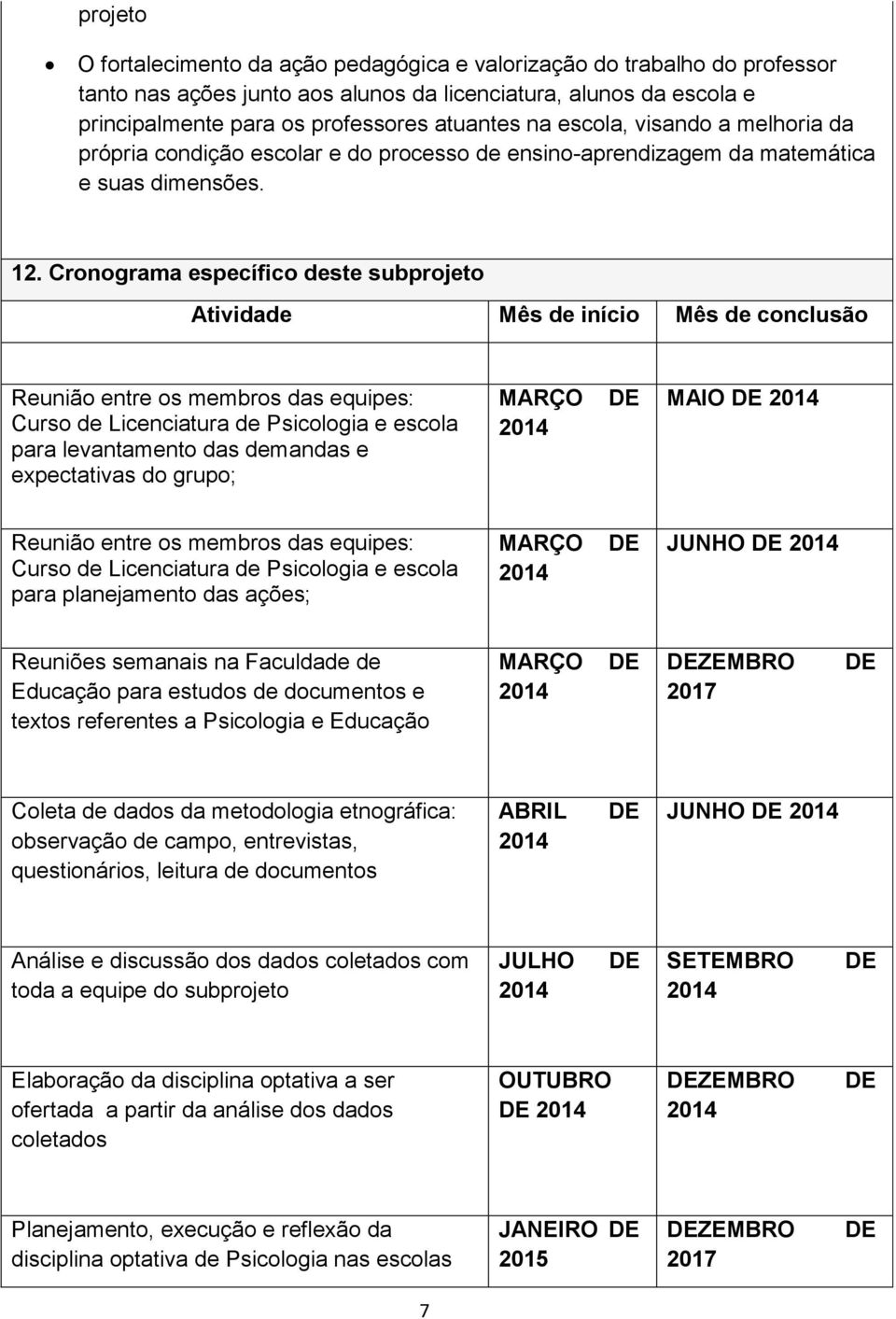 Cronograma específico deste subprojeto Atividade Mês de início Mês de conclusão Reunião entre os membros das equipes: Curso de Licenciatura de Psicologia e escola para levantamento das demandas e