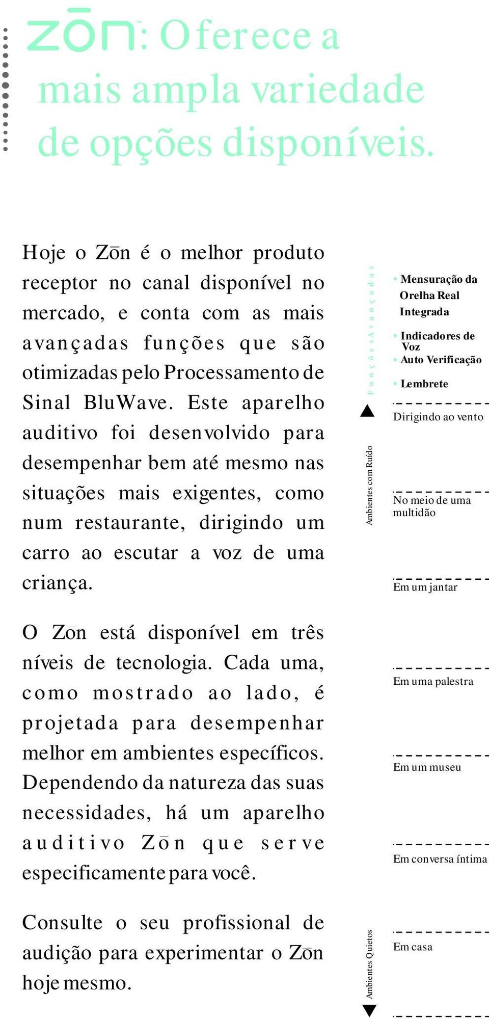 Este aparelho auditivo foi desenvolvido para desempenhar bem até mesmo nas situações mais exigentes, como num restaurante, dirigindo um carro ao escutar a voz de uma criança.