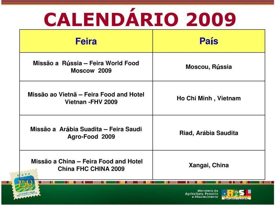 Chi Minh, Vietnam Missão a Arábia Suadita Feira Saudi Agro-Food 2009 Riad,