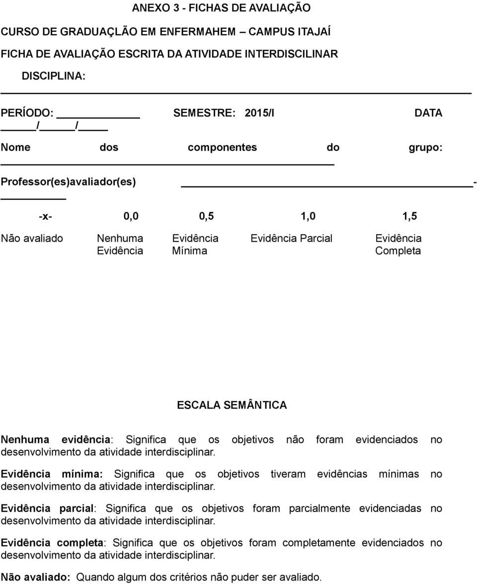 Significa que os objetivos não foram evidenciados no desenvolvimento da atividade interdisciplinar.