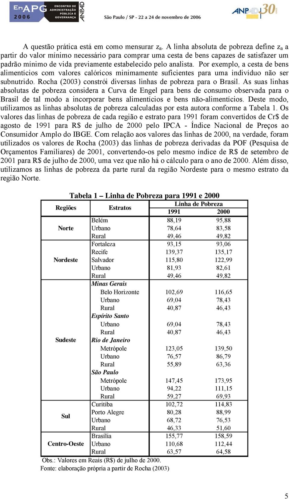 Por exemplo, a cesa de bens alimenícios com valores calóricos minimamene suficienes para uma indivíduo não ser subnurido. Rocha (2003) consrói diversas linhas de pobreza para o Brasil.