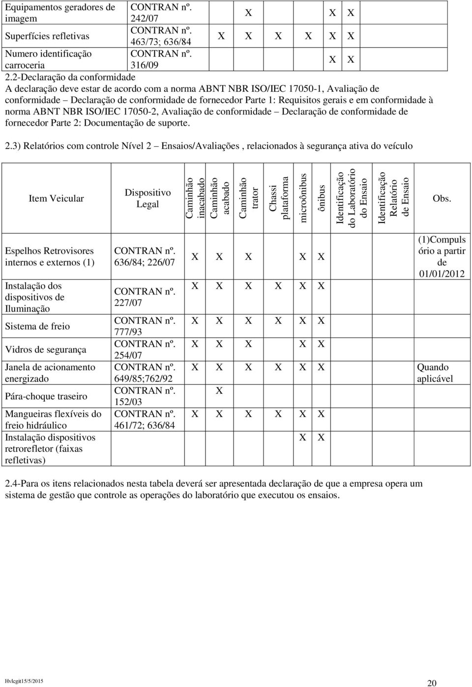 conformidade à norma ABNT NBR ISO/IEC 17050-2, Avaliação de conformidade Declaração de conformidade de fornecedor Parte 2: