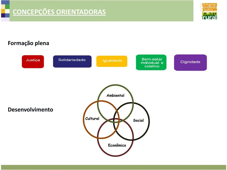 plena Ambiental