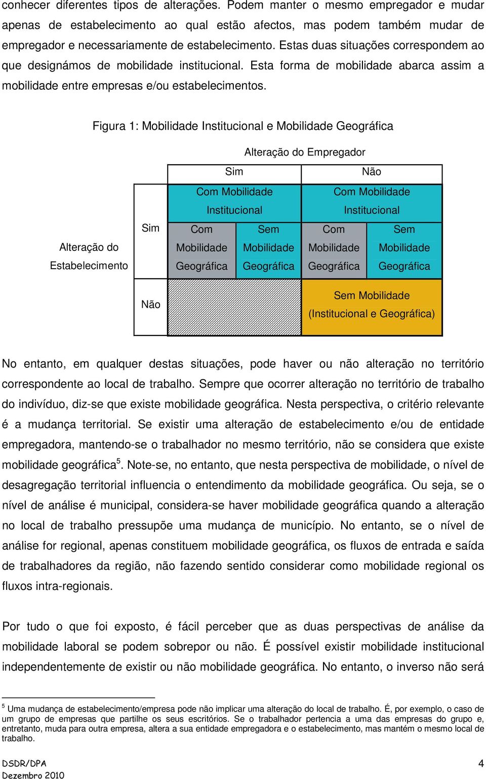 Estas duas situações correspondem ao que designámos de mobilidade institucional. Esta forma de mobilidade abarca assim a mobilidade entre empresas e/ou estabelecimentos.