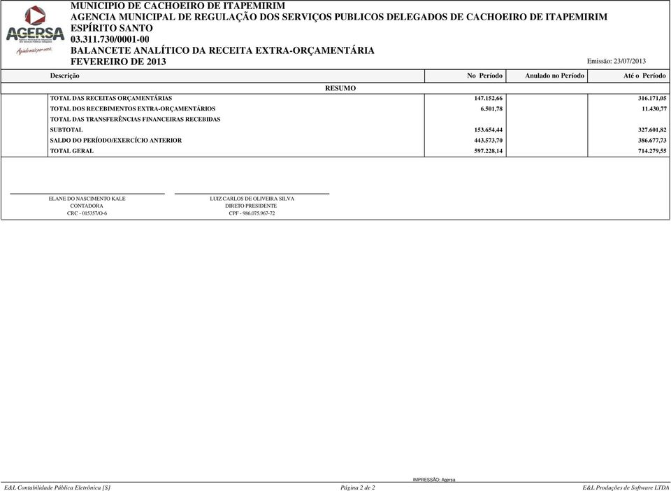 430,77 DAS TRANSFERÊNCIAS FINANCEIRAS RECEBIDAS SUB 153.654,44 327.601,82 SALDO DO PERÍODO/EXERCÍCIO ANTERIOR 443.