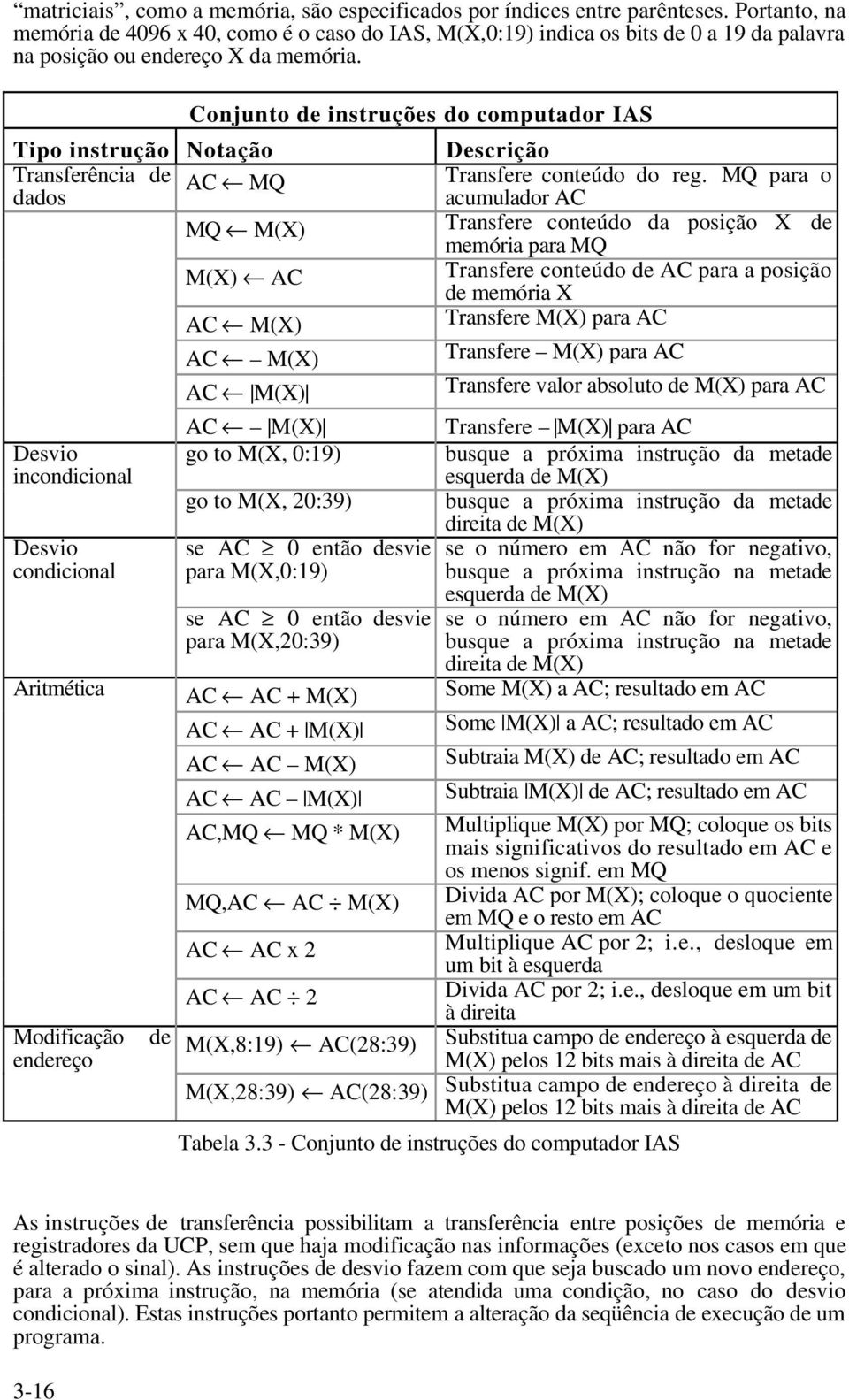 Conjunto de instruções do computador IAS Tipo instrução Notação Descrição Transferência de dados AC MQ Transfere conteúdo do reg.