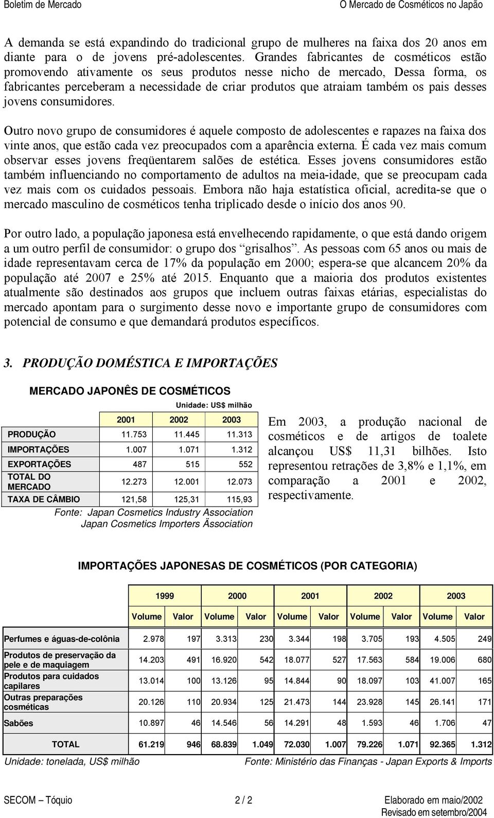 pais desses jovens consumidores. Outro novo grupo de consumidores é aquele composto de adolescentes e rapazes na faixa dos vinte anos, que estão cada vez preocupados com a aparência externa.