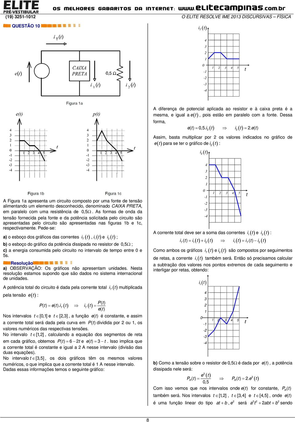 paralelo com uma ressênca de,. s formas de onda da ensão fornecda pela fone e da poênca solcada pelo crcuo são apresenadas pelo crcuo são apresenadas nas fguras b e c, respecvamene.