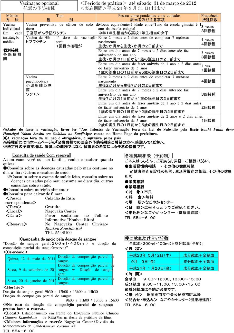 がん 予 防 ワクチン 中 学 1 年 生 相 当 から 高 校 1 年 生 相 当 の 女 子 instituição Vacina de Hib 1ª dose de vacinação Entre 2 meses e 2 dias antes de completar 7 meses após o 4 vezes médica ヒブワクチン será: nascimento 4 回 接 種