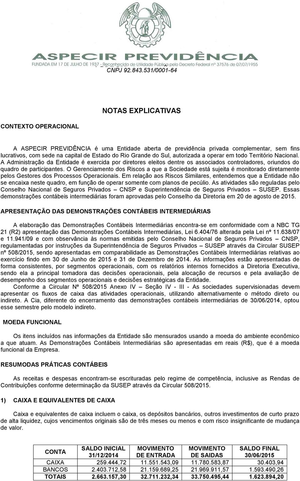 O Gerenciamento dos Riscos a que a Sociedade está sujeita é monitorado diretamente pelos Gestores dos Processos Operacionais.