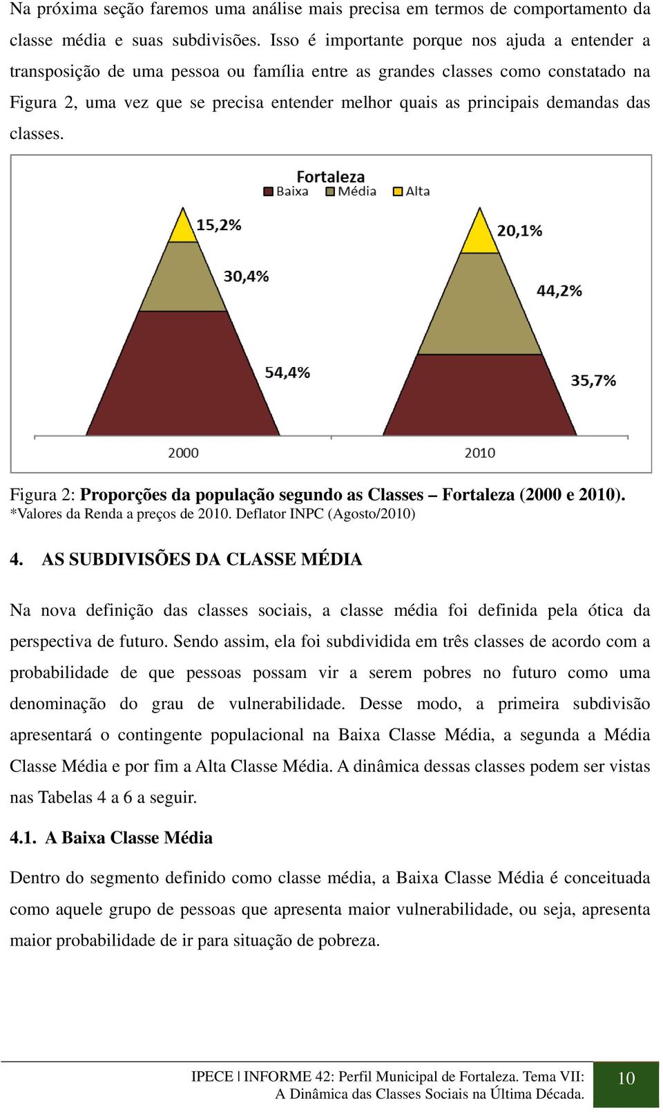 demandas das classes. Figura 2: Proporções da população segundo as Classes Fortaleza (2000 e 2010). *Valores da Renda a preços de 2010. Deflator INPC (Agosto/2010) 4.