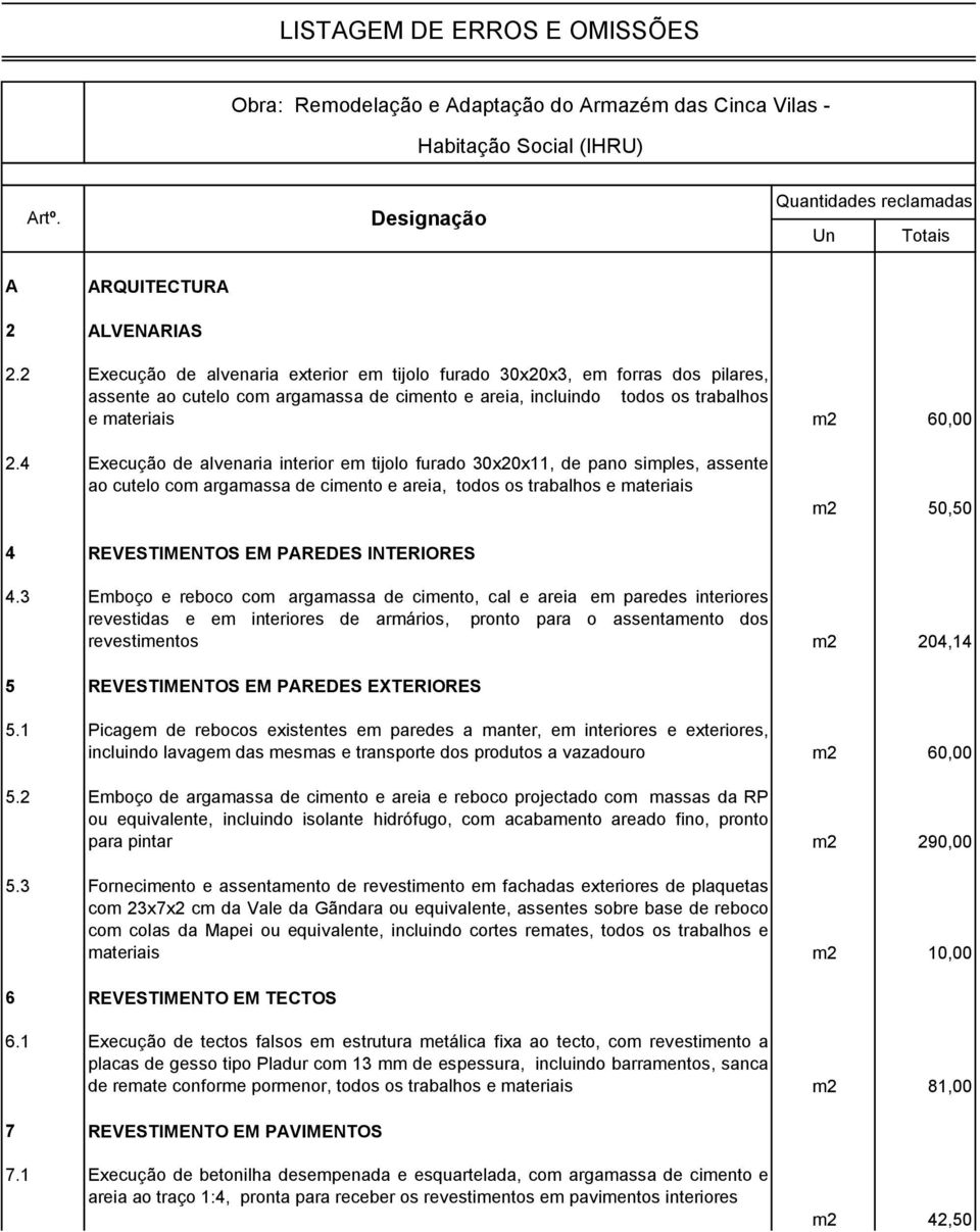 4 Execução de alvenaria interior em tijolo furado 30x20x11, de pano simples, assente ao cutelo com argamassa de cimento e areia, todos os trabalhos e materiais m2 50,50 4 REVESTIMENTOS EM PAREDES