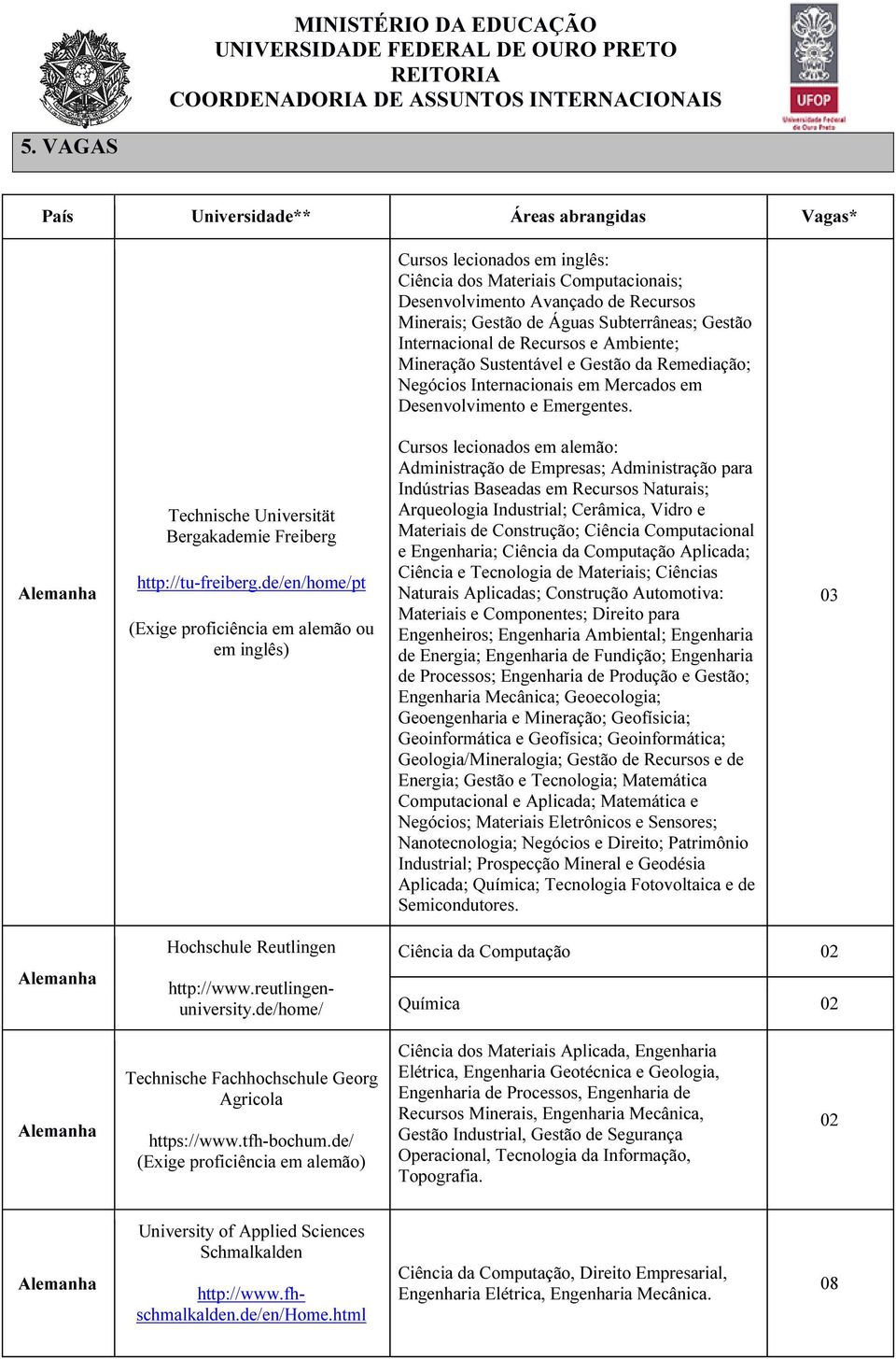 Alemanha Technische Universität Bergakademie Freiberg http://tu-freiberg.