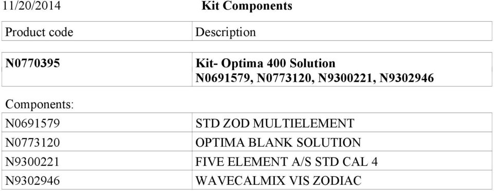 Components: N0691579 STD ZOD MULTIELEMENT N0773120 OPTIMA BLANK