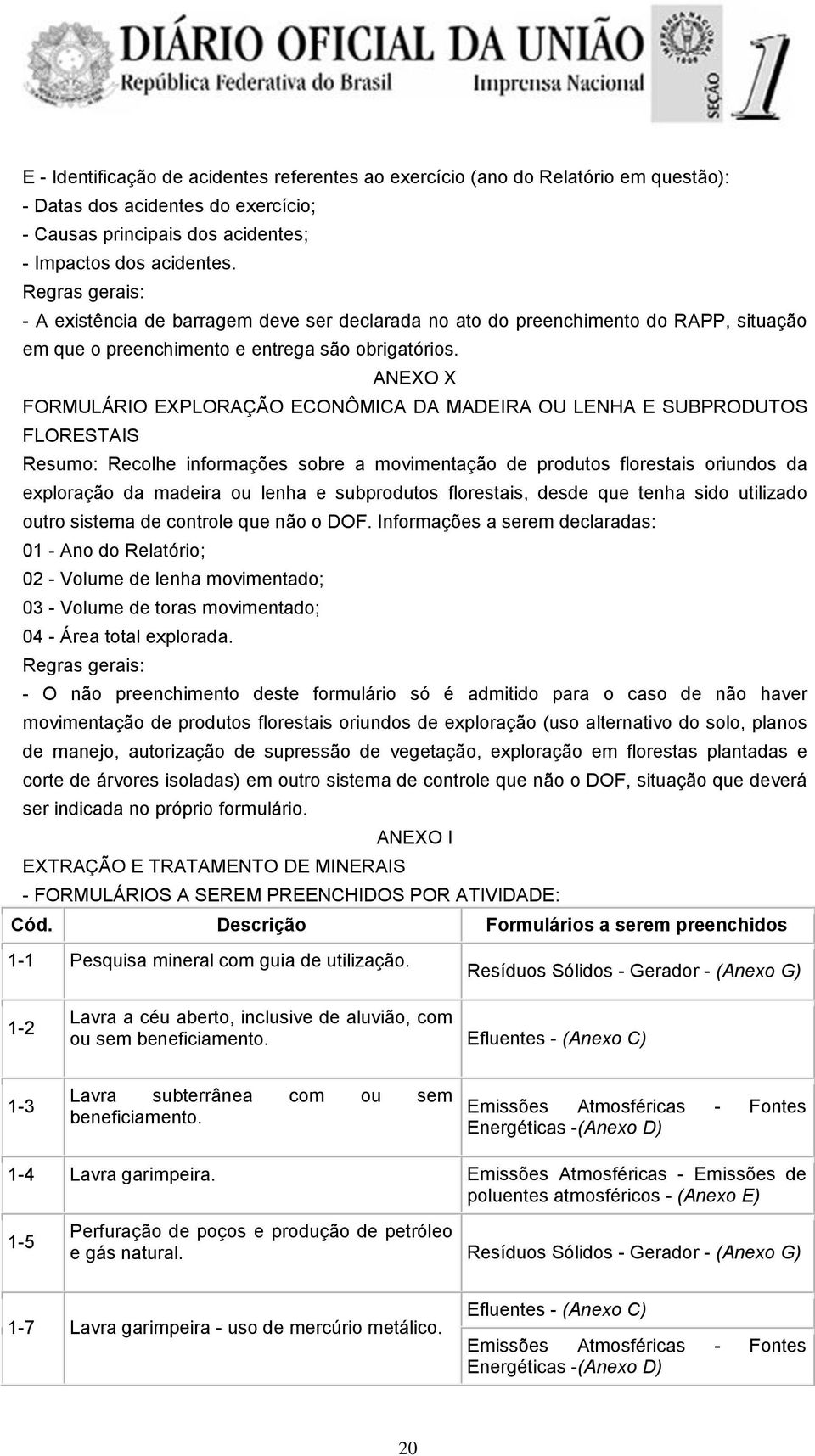 ANEXO X FORMULÁRIO EXPLORAÇÃO ECONÔMICA DA MADEIRA OU LENHA E SUBPRODUTOS FLORESTAIS Resumo: Recolhe informações sobre a movimentação de produtos florestais oriundos da exploração da madeira ou lenha