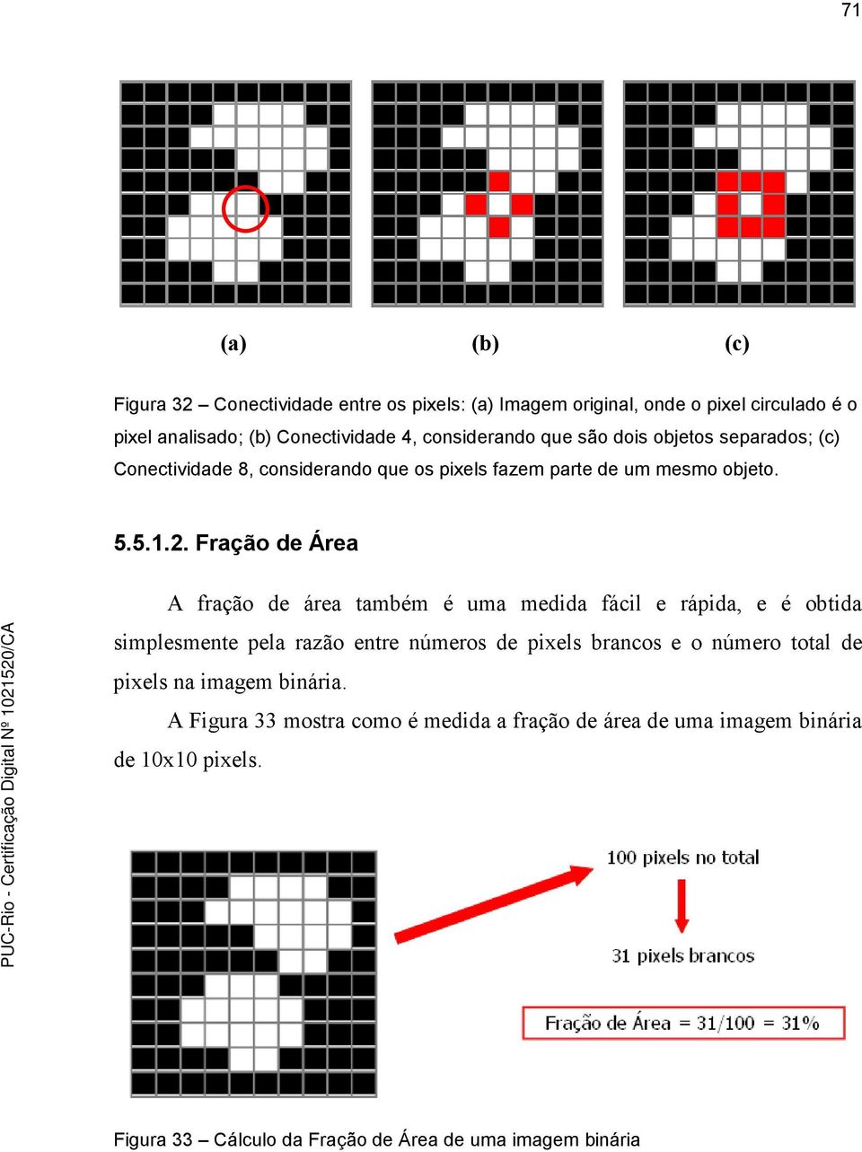 Fração de Área A fração de área também é uma medida fácil e rápida, e é obtida simplesmente pela razão entre números de pixels brancos e o número