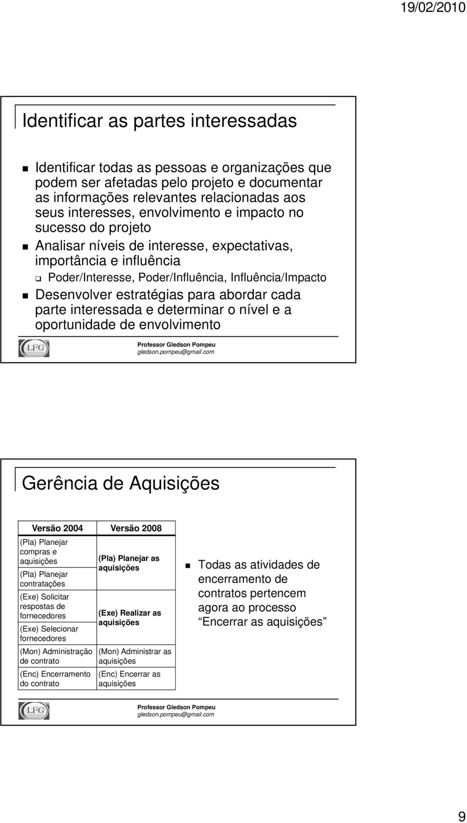 interessada e determinar o nível e a oportunidade de envolvimento Gerência de Aquisições (Pla) Planejar compras e (Pla) Planejar contratações (Exe) Solicitar respostas de fornecedores (Exe)