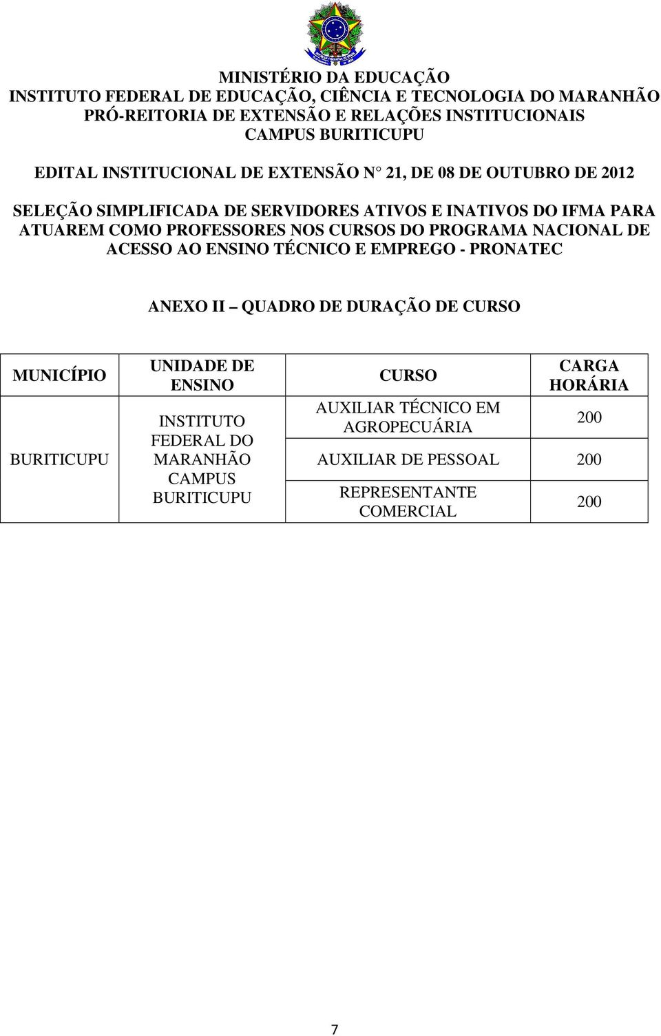 BURITICUPU CURSO AUXILIAR TÉCNICO EM AGROPECUÁRIA CARGA