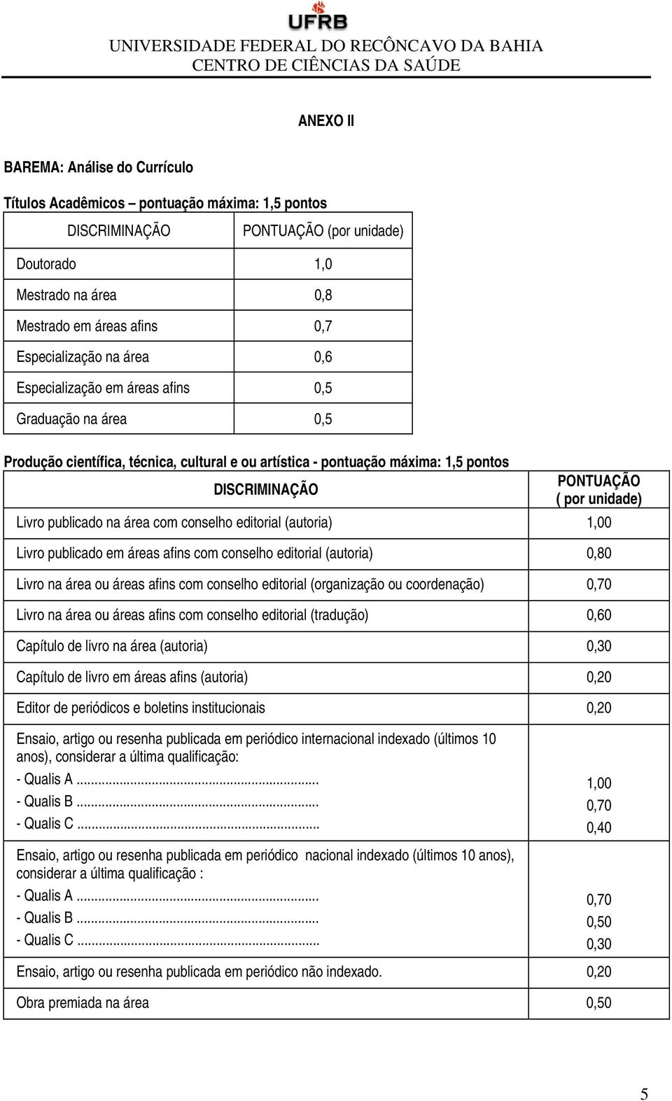 unidade) Livro publicado na área com conselho editorial (autoria) 1,00 Livro publicado em áreas afins com conselho editorial (autoria) 0,80 Livro na área ou áreas afins com conselho editorial